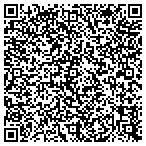 QR code with Kingman Community Service Department contacts