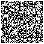 QR code with Apprasal Consulting Services Group contacts