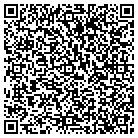 QR code with Manhattan Area Builders Assn contacts