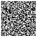 QR code with Cindy J Kurr contacts