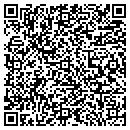 QR code with Mike Millikan contacts