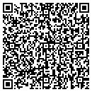 QR code with Dunn Knives Inc contacts
