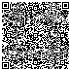 QR code with Coffey Cnty Heating Arconditioning contacts