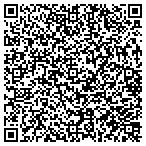 QR code with Anthony's Fire Extingusher Service contacts