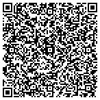 QR code with Integrity Career Dev Services contacts