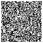 QR code with Glendale Marketing-Comm Department contacts