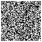 QR code with Midwest Consulting Group Inc contacts