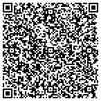 QR code with Masters Restoration & Construction contacts