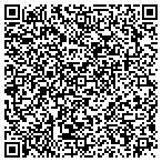 QR code with Junction City Parks & Rec Department contacts