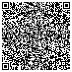 QR code with Ness County Economic Dev Department contacts