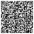 QR code with Schmitt Funeral Home contacts