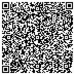 QR code with Wichita Export Assistance Center contacts