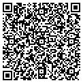 QR code with Duckwall contacts