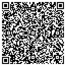 QR code with Miller Drug Soda Shop contacts