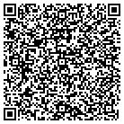 QR code with Mindys Studio Prcln Doll Art contacts
