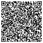 QR code with Mound City Butcher Block contacts