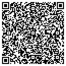 QR code with Midwest Skate contacts