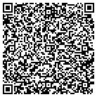 QR code with Mo's Heating-Air Conditioning contacts
