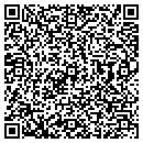 QR code with M Isabella's contacts