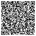 QR code with Sharon Flax contacts
