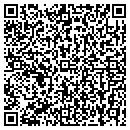 QR code with Scottys Service contacts