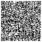 QR code with SW Civlian Prsnnel Oprtons Center contacts