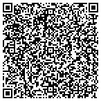 QR code with Manhattan Community Dev Department contacts