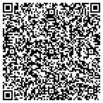 QR code with Jim Schroeder's Software contacts