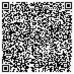 QR code with Premier Casting & Machine Service contacts