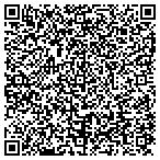 QR code with Transportation Kansas Department contacts