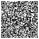 QR code with Method Forge contacts