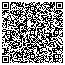 QR code with Chetopa Utilities Ofc contacts