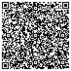 QR code with Summit America Insurance Service contacts