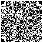 QR code with Tomahawk Ridge Community Center contacts