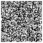 QR code with Quality Electric Motor Service contacts