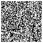 QR code with Retina Vitreous Resource Center contacts