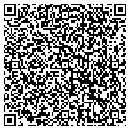 QR code with Building Management Services Inc contacts
