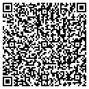 QR code with Bank Of Kentucky contacts