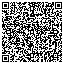QR code with LedgerPlus contacts