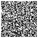 QR code with M M Woolum contacts