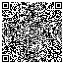 QR code with M T I Inc contacts