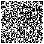 QR code with Underwriters & Management Service contacts