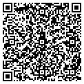 QR code with Rupp Arena contacts