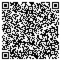 QR code with Aluminators contacts