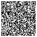 QR code with Detail Shop contacts