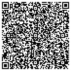 QR code with Power System Analysis Department contacts