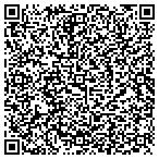 QR code with Springfield City Police Department contacts