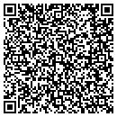 QR code with Miller's Lock Works contacts
