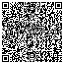QR code with ROBERTS Group contacts