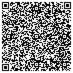 QR code with Triple S Shoe Service & Boot Coral contacts